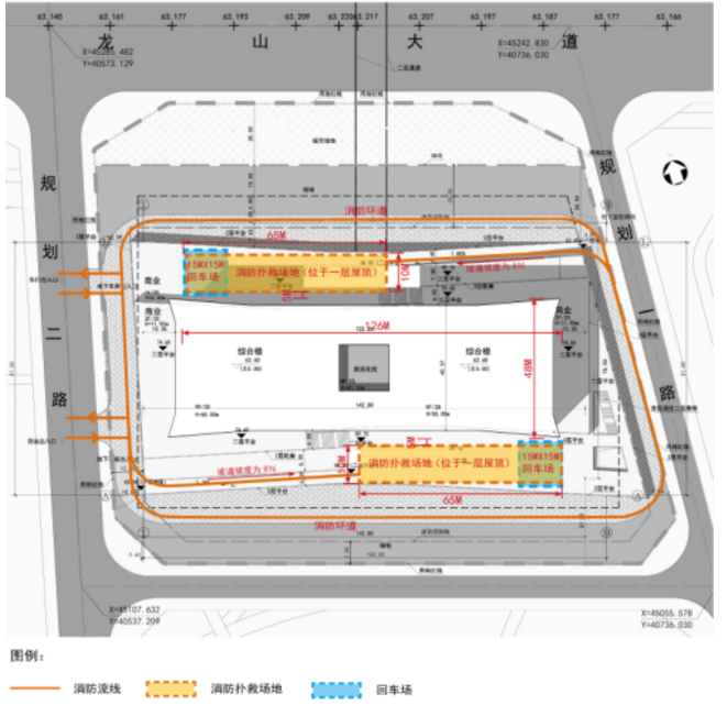 真正的BIM正向設(shè)計(jì)如何做?看這篇就夠了!